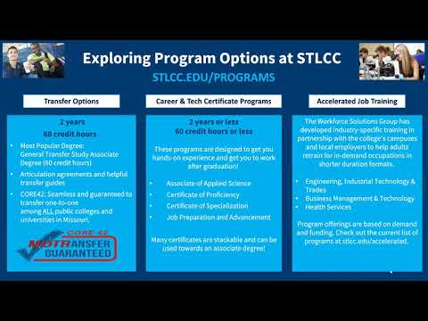 STLCC SESSION