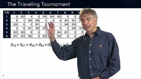 Discrete Optimization || 05 LS 5   complex neighborhoods sports scheduling 22 42