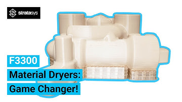 F3300 Material Dryers: A Game Changer in FDM Printing