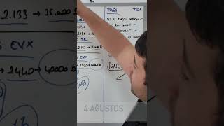 Togg T10F Fiyatı Açıklandı 46 Gün Önce Bu Fiyatı Bilmiştik