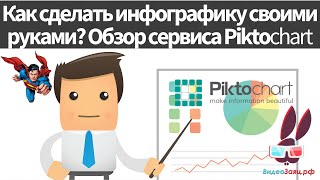 Инфографика - создание статичной инфографики в сервисе PiktoChart. Инфографика - создание статичной инфографики в сервисе PiktoChart.