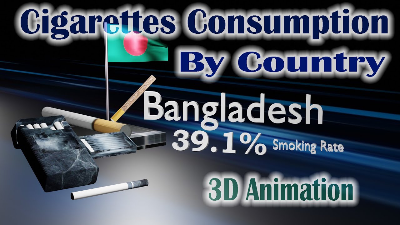 Smoking Rates by Country 2023 Tobacco consumption by country 3D
