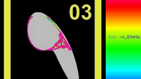 Chaos in Discrete Dynamical Systems - Ralph Abraham Ch. 5-2 (Holes)