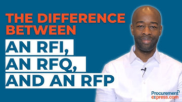 The difference between an RFI, RFQ and RFP.