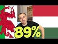 Уэльс Венгрия Прогноз / Прогнозы на Спорт / ВАЖНЫЙ МАТЧ!!!