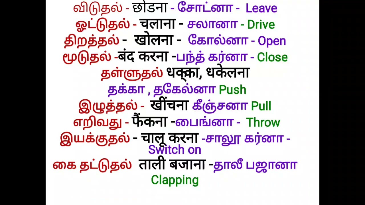 Hand related action words in Hindi through tamil 🤙🥳