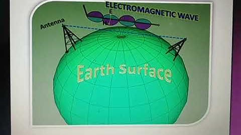 Transmission lines part 1