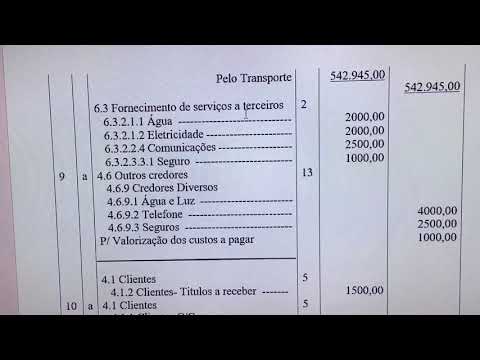 Vídeo: Como Preencher O Livro De Contabilidade Do Rendimento Do Sono