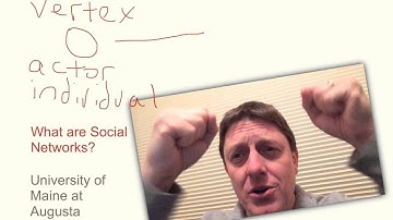 What are Social Networks?