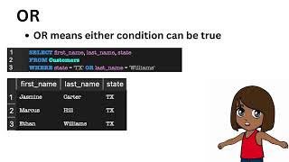 AND, OR , and Parenthesis in SQL | Coding with Liz
