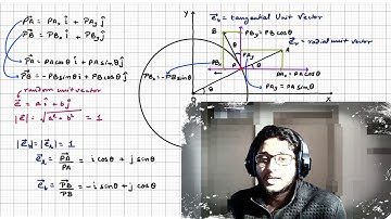 circular motion (Unit vectors along the tangent and radius).