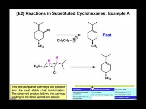 The [E2] Pathway in Cyclic Compounds