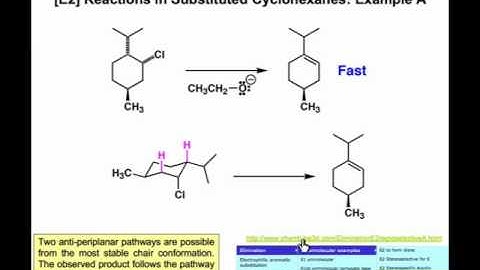 The [E2] Pathway in Cyclic Compounds