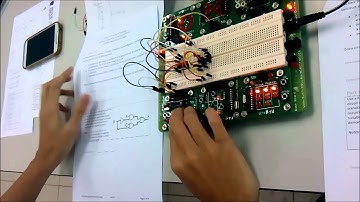 Swinburne DED Lab E3