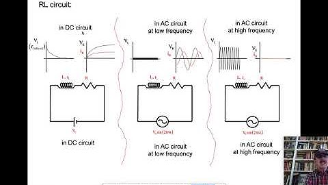zPoly: 835 dL (RL and RC circuits)