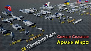 Самые Сильные Армии Мира 2021 | Сравнение Военной Мощи 140 Стран