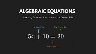 What Is an Equation? | Algebra Equations Explained for Beginners