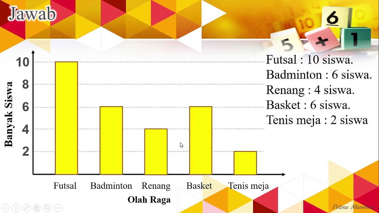 Contoh Soal Penyajian Data Statistik Dalam Bentuk Diagram