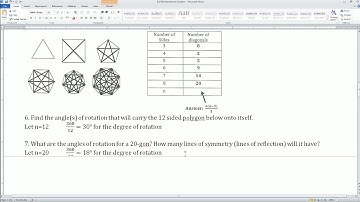 IM1 Hnr 6.6 RSG Solution