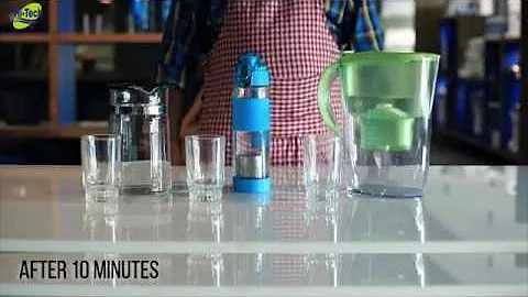 Testing results | Hi-Tech Alkaline bottle & Alkaline jug