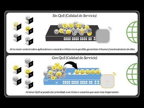 Video: ¿Qué es el programador de paquetes QoS?