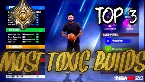 *NEW* MOST TOXIC BUILDS In NBA 2K20! OVERPOWERED DEMIGOD BEST BUILD IN NBA 2K20! INCREASE YOUR WIN %