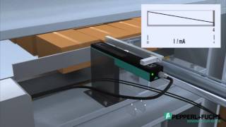 Pepperl + Fuchs - Paletiser Controlling (Factory Automation - Positioning Systems)
