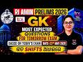 RI Exam Analysis Today | RI AMIN GK Questions | Most Expected Questions By Sai Mam