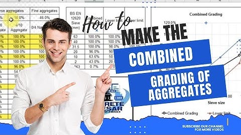 Aggregate Blending for Concrete  #concrete #aggregates #readymixconcrete #concretetechnology 