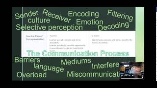 Understanding the Journal Rubric