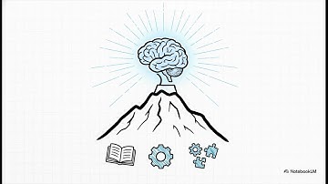 GLM-4.5: Agentic, Reasoning, and Coding Foundation Models. An overview of the paper.