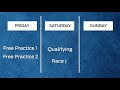 What is British F4?