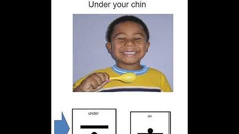 Preposition Rock -Tuned Into Leaerning