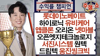 롯데이노베이트, 하이로닉, 유비케어, 오픈엣지테크놀로지, 서진시스템, 드림텍, 웅진씽크빅, 오리온, 넷마블, 앱클론, 원텍_주식 챔피언 쇼 (20240516)