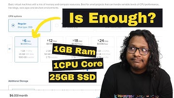 How Much Traffic my $6 VPS Server Can Handle?