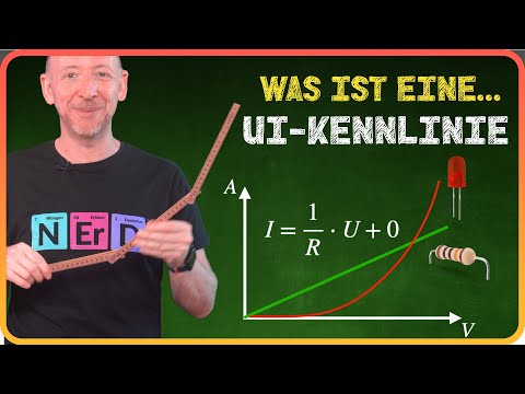 Strom-Spannungs-Kennlinien: Ein verständlicher Einblick in lineare und nicht-lineare Modelle
