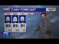 9.1.26 Connor's Morning Forecast