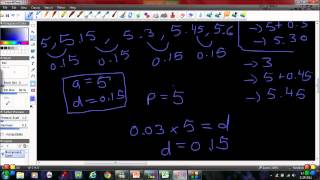 Simple Interest, Arithmetic Sequence, and Linear Relations