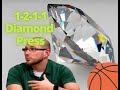 1-2-1-1 Full Court Diamond Press Defense