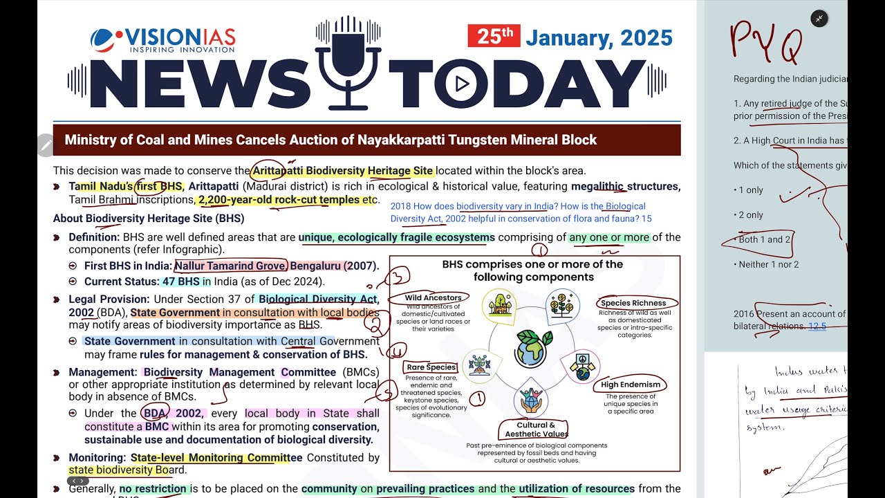 25 January 2025 DAILY CURRENT AFFAIRS PYQ ANSWER WRITING VISION IAS ...