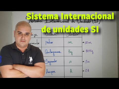 Vídeo: Qual é uma unidade básica no SI?