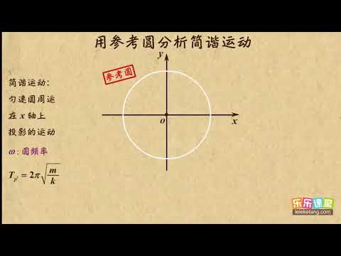 08用参考圆分析简谐运动   机械振动     高中物理