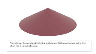 Introduction to surfaces