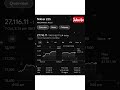 Nikkei 225 Japan Stock Exchange Asian Stock Market The Stock Mart