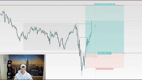Live trade execution on NQ using ICT concepts -- 112pts!