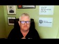 Wat Is Een Kwaliteitsscore? Digital Marketing Training - James Pybus