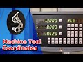 How Coordinates Work on Machine Tools