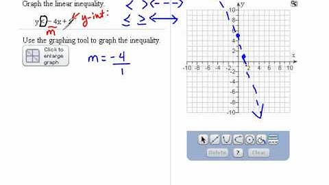 Graphing Inequalities pt. 1   1.8