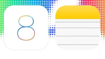 iOS 8: New Formatting Tools in Notes app