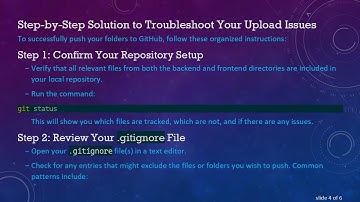 Understanding the .gitignore Issue When Pushing Folders to GitHub